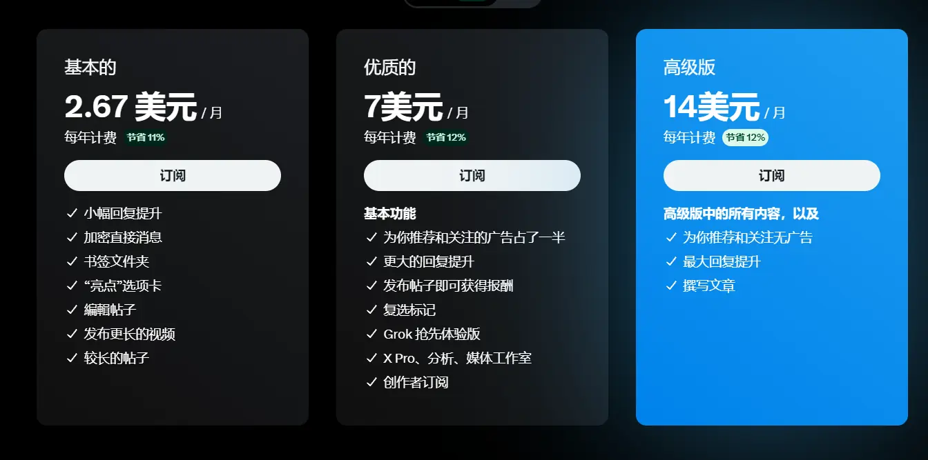 大陆用户如何轻松充值 X Premium 蓝标会员
